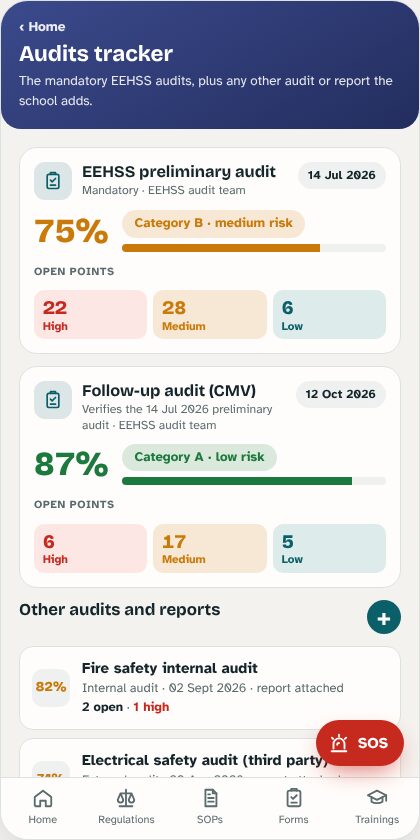 Audit findings tracker